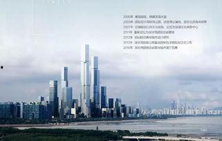 最新深圳爆料,揭秘城市热点事件背后的真相 第1张 最新深圳爆料,揭秘城市热点事件背后的真相 第1张